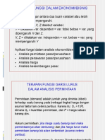 APLIKASI FUNGSI DALAM EKONOMI