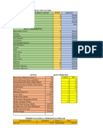 Data Excel-Dikonversi PDF