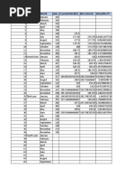 Month Series Month Sales 12 Period MA (NC) MA Centered Sales/MA S I