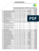 RAB Pelayanan Kesehatan PDF
