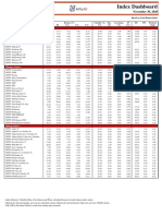 Index Dashboard Nov2020 PDF