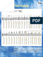 Flutes Fingering Chart