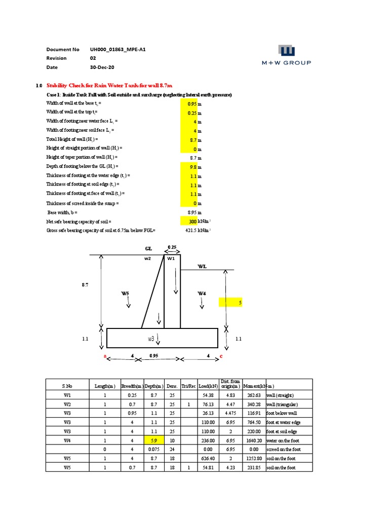 02.01.05 - UH000 - 01863 - Rev - 02 - Stability Check (8.7m) | PDF ...