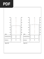 Elevation Data for Stations 0+080 and 0+090 | PDF
