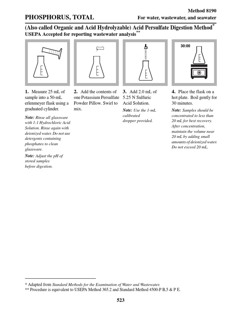 The Surprising Uses Of Phosphorus Disulfide Beyond The Lab - m189xsi