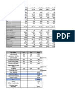 Key Ratios 5yrs 3yrs Latest: Sales Other Income Total Income Total Expenditure Ebit Interest Tax Net Profit