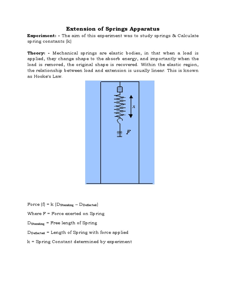 Spring Constant Calculation Experiment | PDF