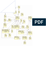 diagrama de escola