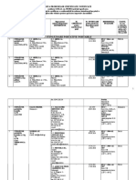 Lista Produse Certificate 88 PDF