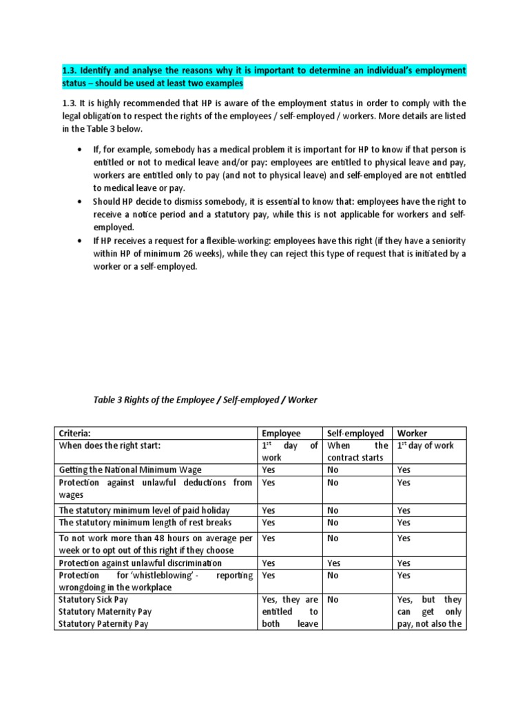 1.3. Identify and Analyse The Reasons Why It Is Important To Determine