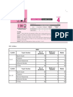 ISKO - Syllabus: Isko Class Topic/ Section No. of Questions Marks Per Marks