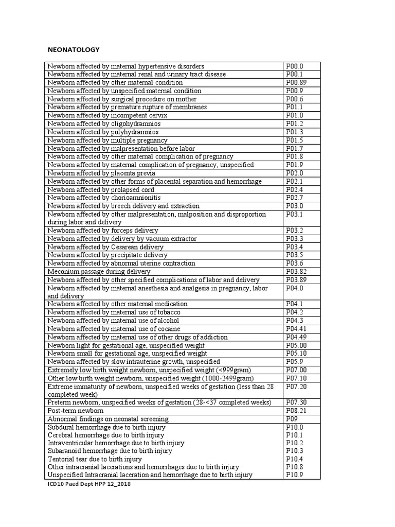 Neonate Icd10 Updated1 PDF Childbirth Respiratory Diseases