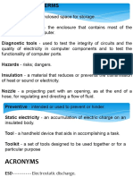 Components of A Computer