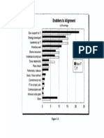 Competing in The Information Atrategic Alignment in Practice 67 PDF