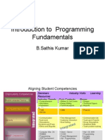 Why We Study Programming Fundamandals