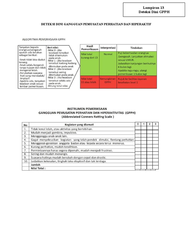 Deteksi Dini GPPH pada Anak | PDF