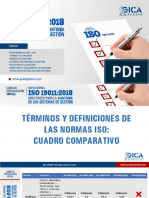 Términos y Definiciones de ISO 9001, ISO 19011, ISO 14001, ISO 45001 e ISO 31000.pdf