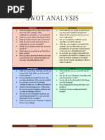 Swot Analysis: Strength