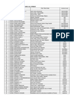 Tentative Thesis Topics and Guide Allotment