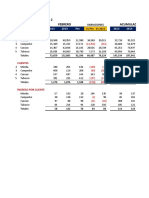 Reporte Comparativo - Resuelto Mes