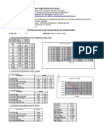 Analisis granulometrico C3 M01.xls