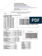 Analisis granulometrico C6 M01.xls