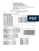 Analisis granulometrico C11 M01.xls