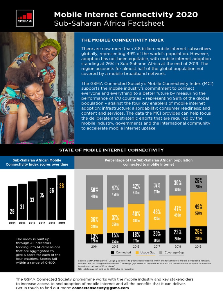 Mobile Connectivity SSA Fact Sheet PDF PDF Mobile Web