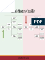 Metals Mastery Checklist: Jonathan Rose - Active Day Trader