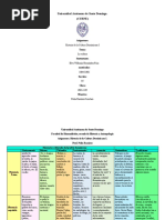 Historia de La Cultura Dominicana Tarea 1