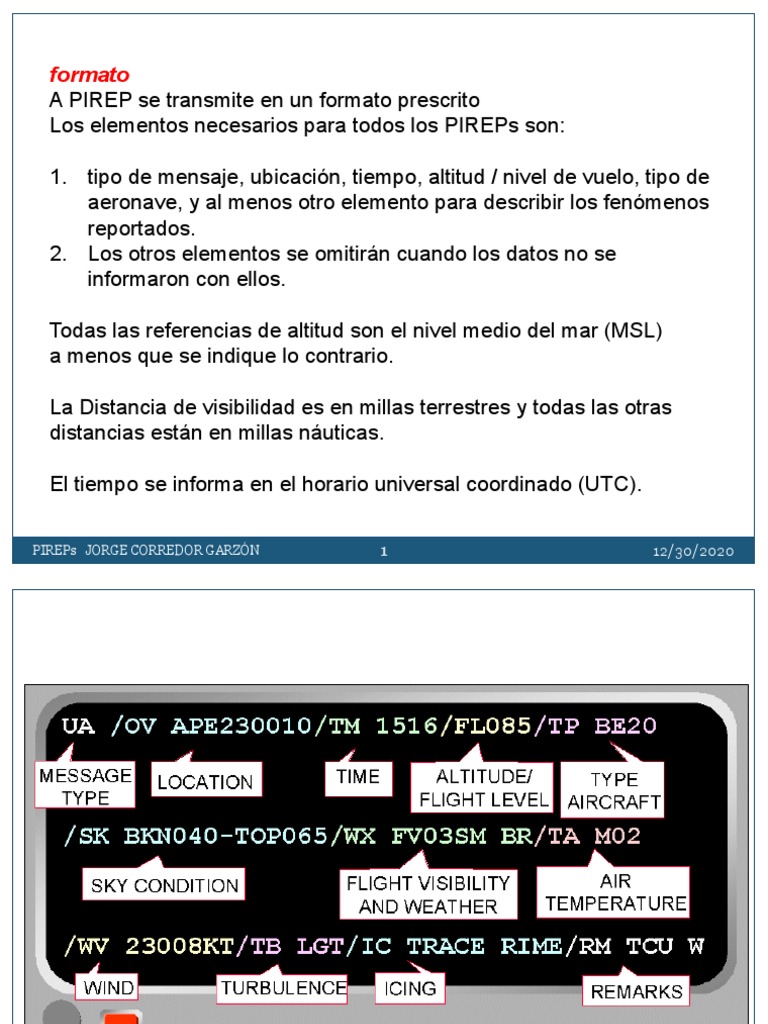 Formato y Ejemplos de PIREPs | PDF | Tornados | Herida