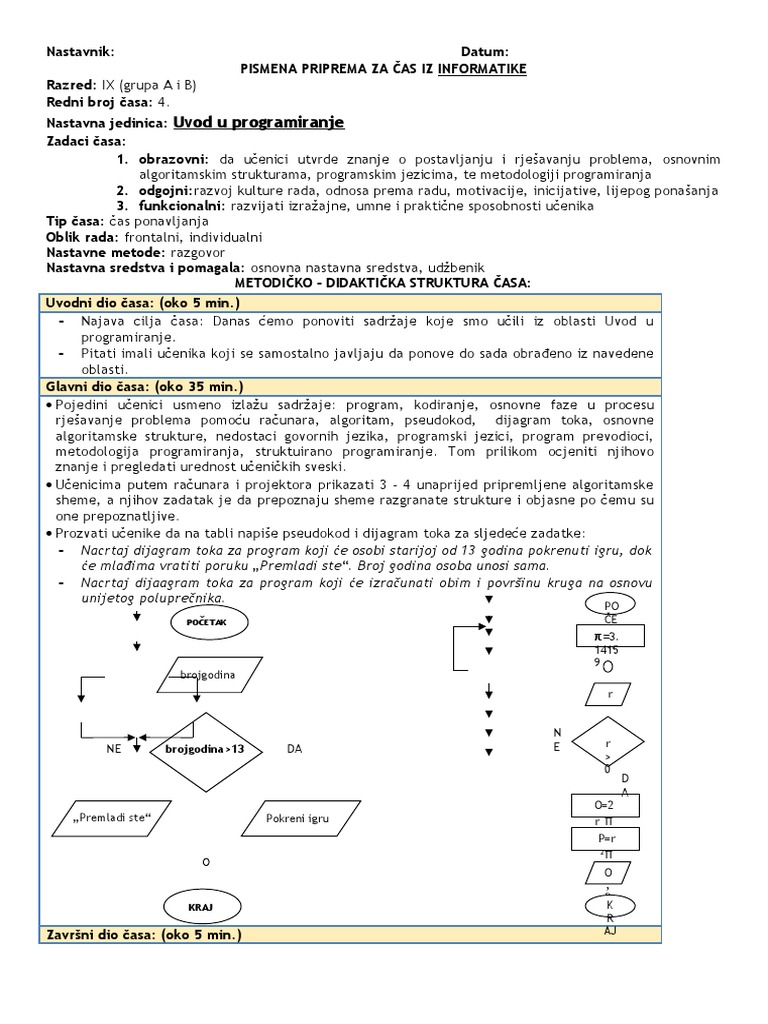 Uvod U Programiranje C