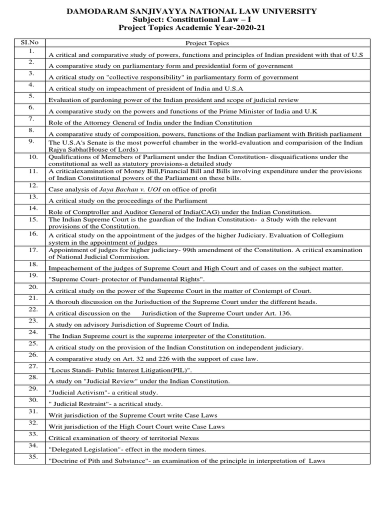 damodaram-sanjivayya-national-law-university-subject-constitutional