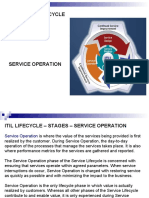 ITIL Service Lifecycle - Service Operation Stage and Key Processes