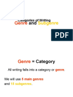 Literary Genres. Presentation