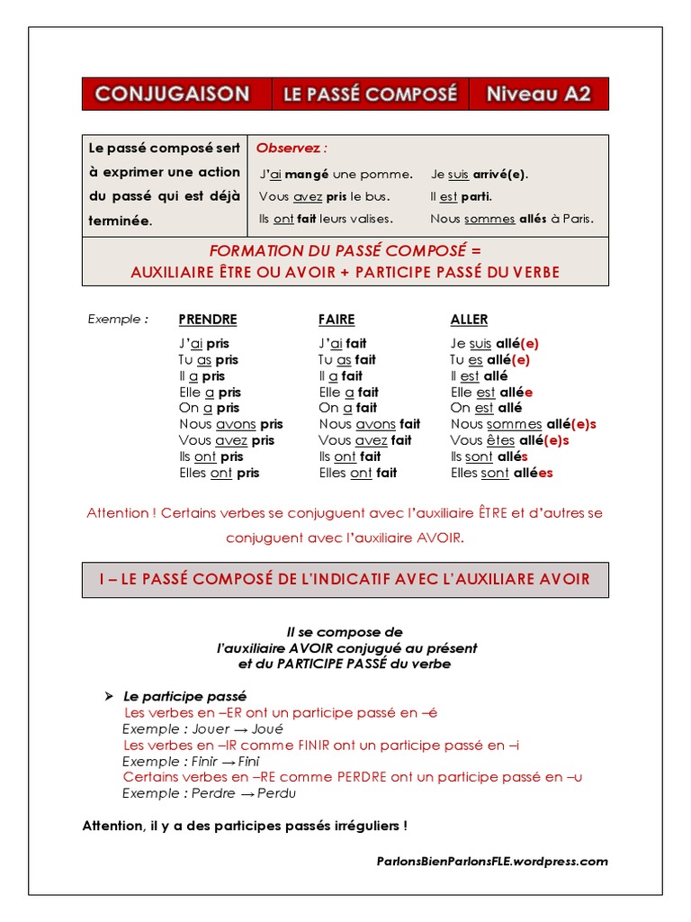 Partir Au Passé Composé De L indicatif Le Passc3a9 Composc3a91 | PDF | Verbe | Syntaxe