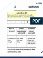 Competencies Description Template