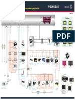 MAN T141 Diagrama Eletronico Estrutura Da Rede CAN ISL e D08 Volksbus PDF