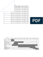 Cronograma Con Duración en Meses
