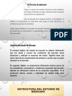 Repaso Estudio de Mercado