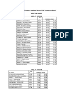 Anunt Cazare 2020 - 2021 - Site - II III IV