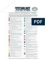 Psicología Del Color PDF