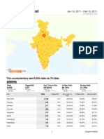 Analytics WWW - Thepathfinder.in 20110114-20110213 (Visitor Report)