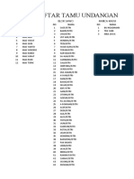 DAFTAR TAMU UNDANGAN