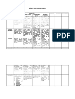 Rúbrica para Evaluar Trabajo de Suelos