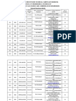 External Examiners Details