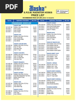 knts Retailer MRP List PDF Format | PDF | Vehicle Technology