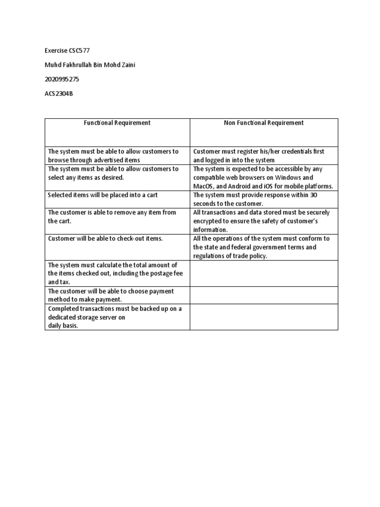 CSC577 Functional Requirements Overview | PDF