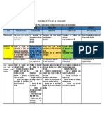 Programación Semana 36