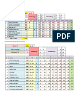 Chennai 01.01 Data Sheet-1